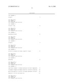 Norovirus detection, methods and compositions therefor diagram and image