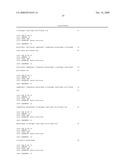Norovirus detection, methods and compositions therefor diagram and image