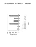 Method of Detecting Target Molecule by Using Aptamer diagram and image