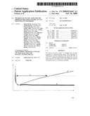 Method and Nucleic Acids for the Improved Treatment of Breast Cell Proliferative Disorders diagram and image