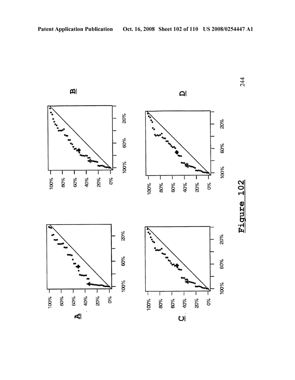 Method and Nucleic Acids for the Improved Treatment of Breast Cell Proliferative Disorders - diagram, schematic, and image 103