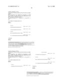 Method and Nucleic Acids for the Improved Treatment of Breast Cell Proliferative Disorders diagram and image