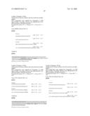 Method and Nucleic Acids for the Improved Treatment of Breast Cell Proliferative Disorders diagram and image