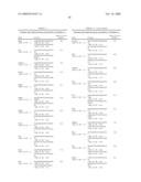 Method and Nucleic Acids for the Improved Treatment of Breast Cell Proliferative Disorders diagram and image