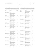 Method and Nucleic Acids for the Improved Treatment of Breast Cell Proliferative Disorders diagram and image