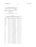 Method and Nucleic Acids for the Improved Treatment of Breast Cell Proliferative Disorders diagram and image