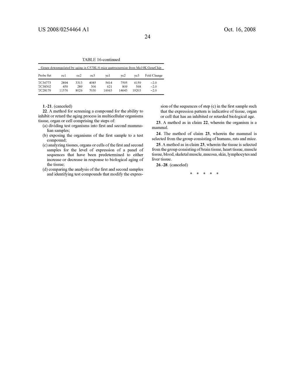 Identification of genetic markers of biological age and metabolism - diagram, schematic, and image 25