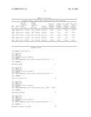 DNA METHYLATION ANALYSIS BY DIGITAL BISULFITE GENOMIC SEQUENCING AND DIGITAL METHYLIGHT diagram and image