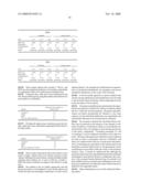 Methods And Compositions For Monitoring And Risk Prediction In Cardiorenal Syndrome diagram and image