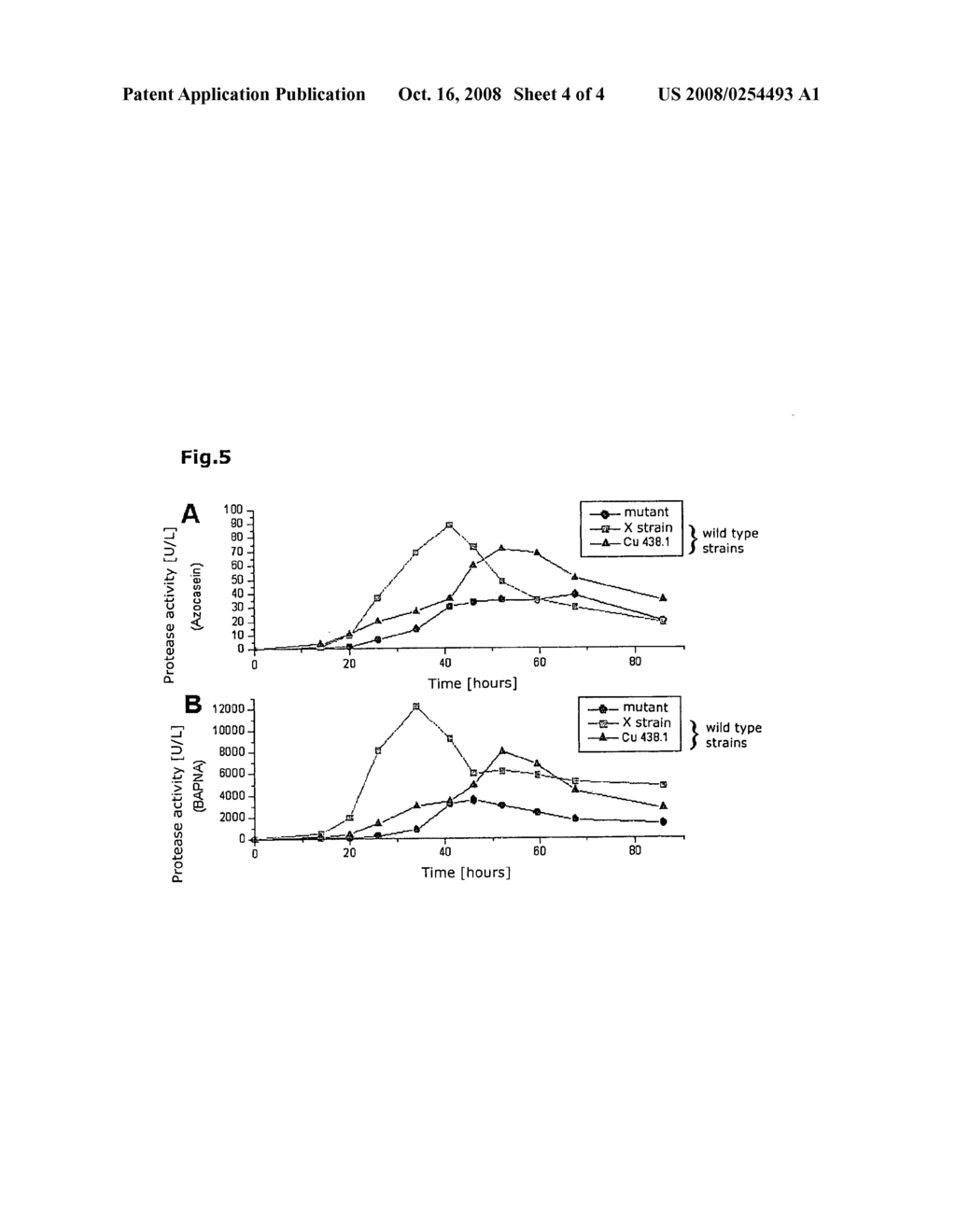 Screening Method Identifying Protease Secretion-Deficient Mutants of Microorganisms - diagram, schematic, and image 05