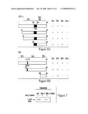 NUCLEIC ACID ENCODING PROTEINS INVOLVED IN PROTEIN DEGRADATION, PRODUCTS AND METHODS RELATED THERETO diagram and image