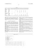 NUCLEIC ACID ENCODING PROTEINS INVOLVED IN PROTEIN DEGRADATION, PRODUCTS AND METHODS RELATED THERETO diagram and image