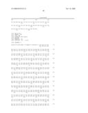 NUCLEIC ACID ENCODING PROTEINS INVOLVED IN PROTEIN DEGRADATION, PRODUCTS AND METHODS RELATED THERETO diagram and image