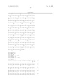 NUCLEIC ACID ENCODING PROTEINS INVOLVED IN PROTEIN DEGRADATION, PRODUCTS AND METHODS RELATED THERETO diagram and image