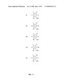 Hybrid immunoglobulins with moving parts diagram and image