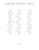 Hybrid immunoglobulins with moving parts diagram and image