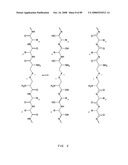 Hybrid immunoglobulins with moving parts diagram and image