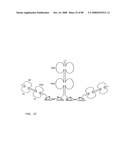 Hybrid immunoglobulins with moving parts diagram and image