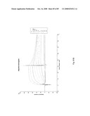 Hybrid immunoglobulins with moving parts diagram and image