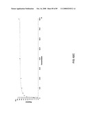 Hybrid immunoglobulins with moving parts diagram and image