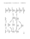 DELTA-9 ELONGASES AND THEIR USE IN MAKING POLYUNSATURATED FATTY ACIDS diagram and image