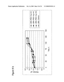 Increased Ethanol Production from Xylose diagram and image