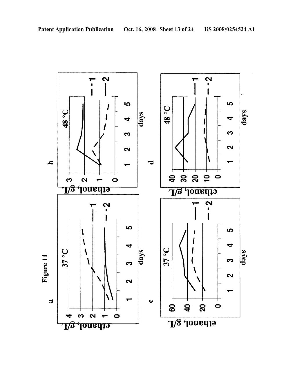 Increased Ethanol Production from Xylose - diagram, schematic, and image 14