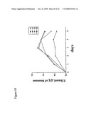 Increased Ethanol Production from Xylose diagram and image