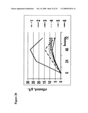 Increased Ethanol Production from Xylose diagram and image