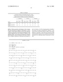 Increased Ethanol Production from Xylose diagram and image