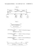 VON WILLEBRAND FACTOR (vWF) - CLEAVING PROTEASE diagram and image