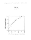 VON WILLEBRAND FACTOR (vWF) - CLEAVING PROTEASE diagram and image