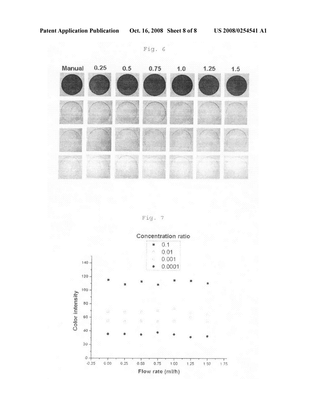 Chip having microchannels and a method for continuous dilution of solution - diagram, schematic, and image 09