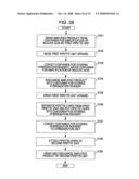 APPARATUS AND METHOD FOR BIOCHEMICAL ANALYSIS diagram and image