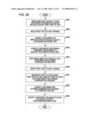 APPARATUS AND METHOD FOR BIOCHEMICAL ANALYSIS diagram and image