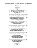 APPARATUS AND METHOD FOR BIOCHEMICAL ANALYSIS diagram and image