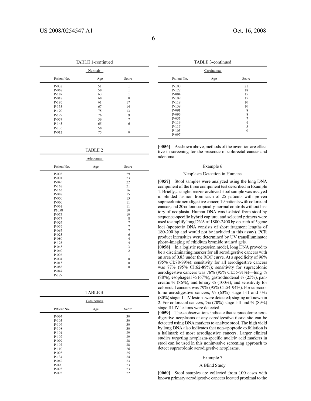 SUPRACOLONIC AERODIGESTIVE NEOPLASM DETECTION - diagram, schematic, and image 20