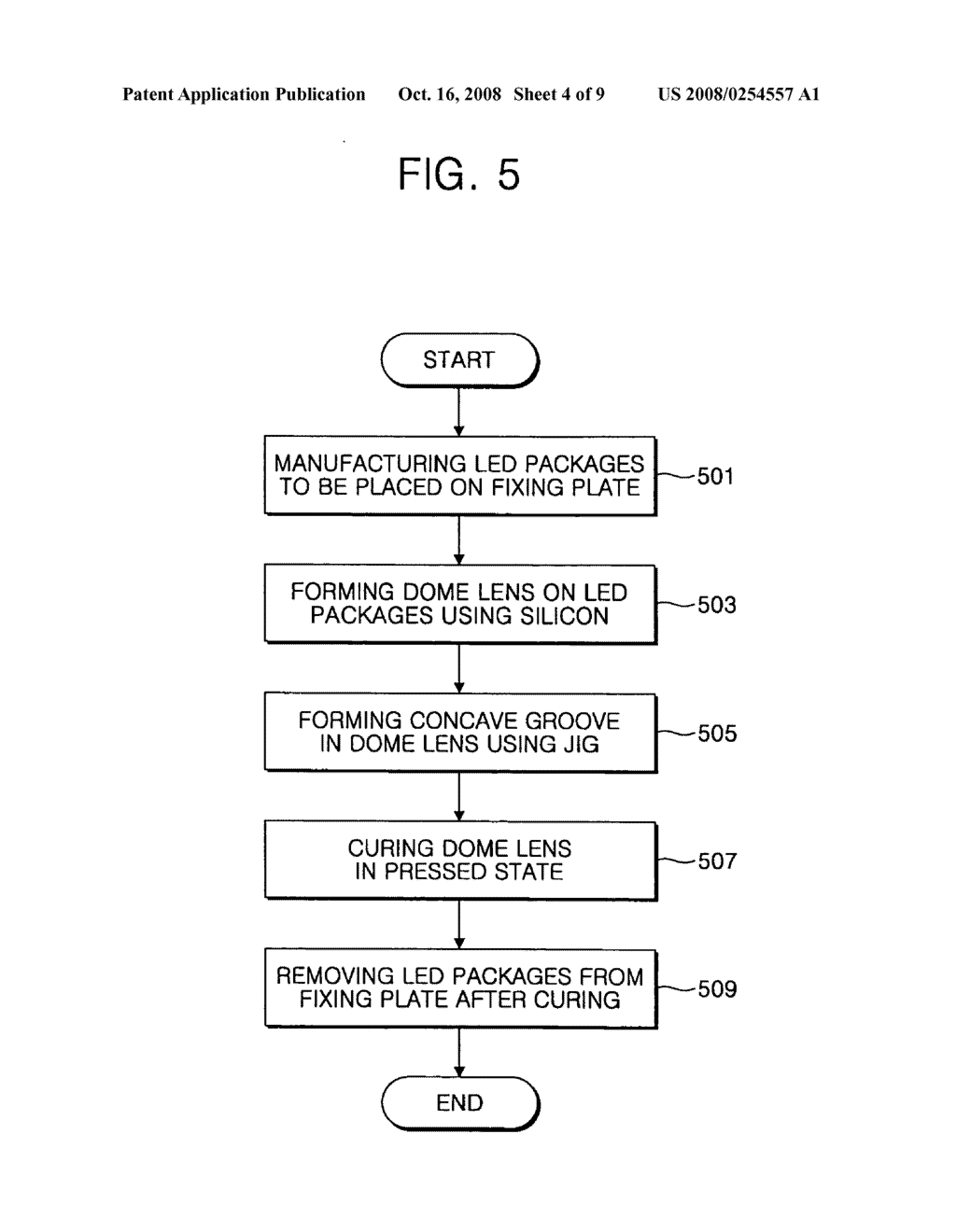 Method for manufacturing lens for led package - diagram, schematic, and image 05