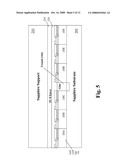 METHOD OF FABRICATING VERTICAL STRUCTURE COMPOUND SEMICONDUCTOR DEVICES diagram and image