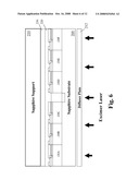 METHOD OF FABRICATING VERTICAL STRUCTURE COMPOUND SEMICONDUCTOR DEVICES diagram and image