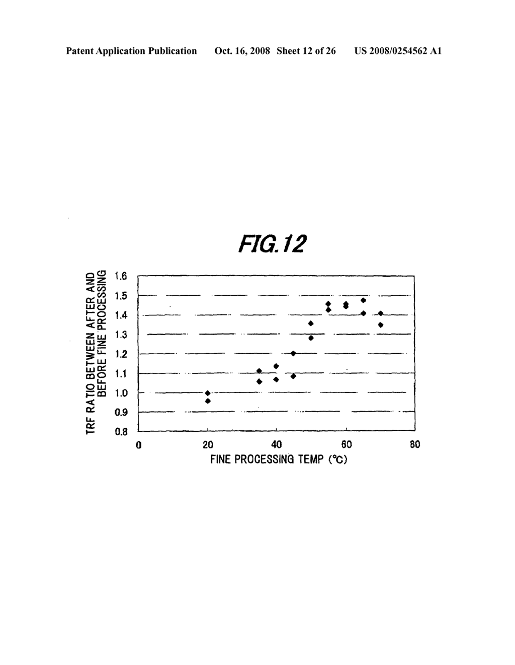 Method of making a light emitting element - diagram, schematic, and image 13