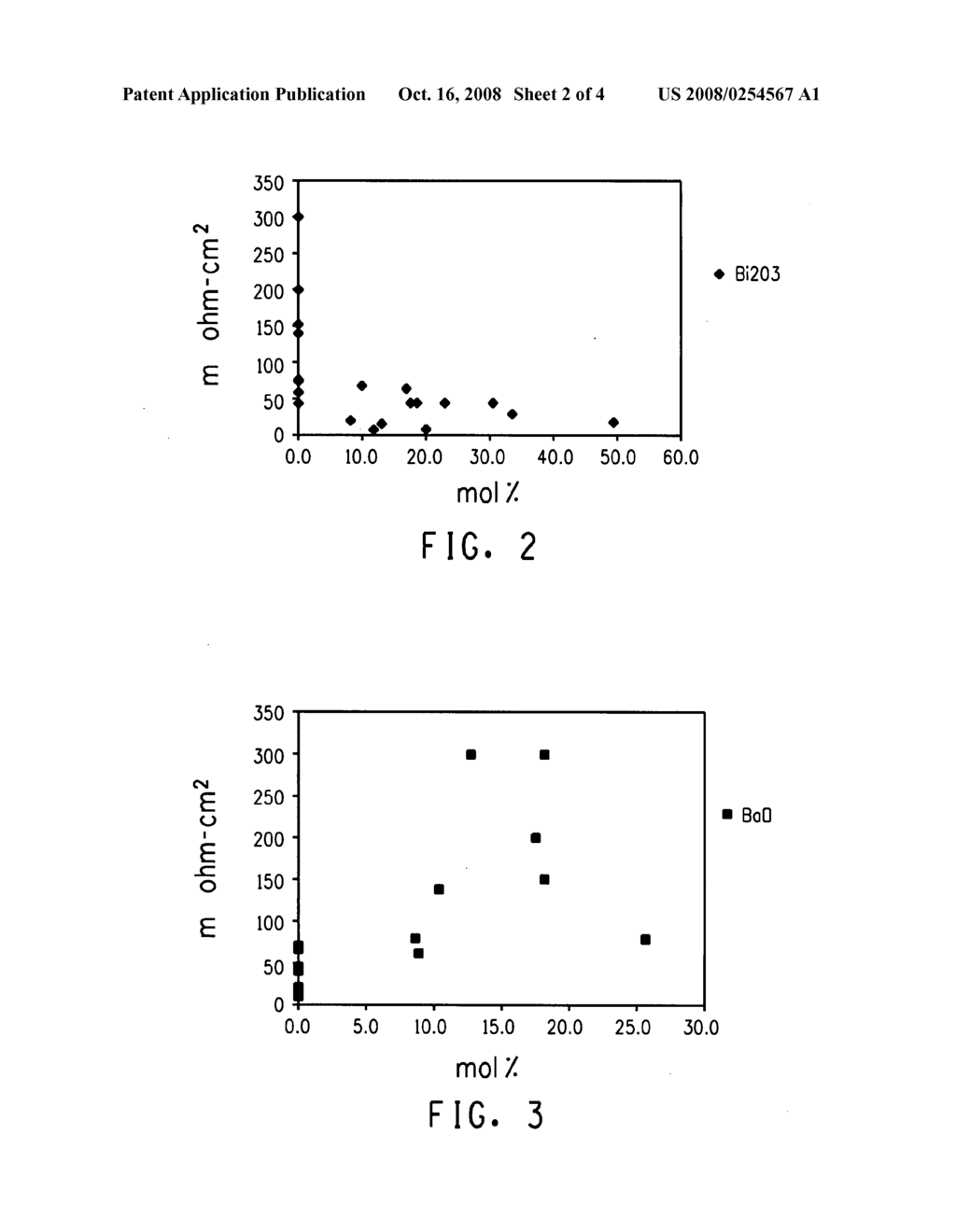 Thick film conductive composition and processe for use in the manufacture of semiconductor device - diagram, schematic, and image 03