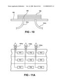 Vertical system integration diagram and image