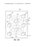 Vertical system integration diagram and image