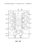 Vertical system integration diagram and image