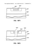 Vertical system integration diagram and image