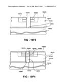 Vertical system integration diagram and image