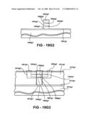 Vertical system integration diagram and image