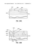 Vertical system integration diagram and image