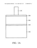 Semiconductor device and fabrication thereof diagram and image